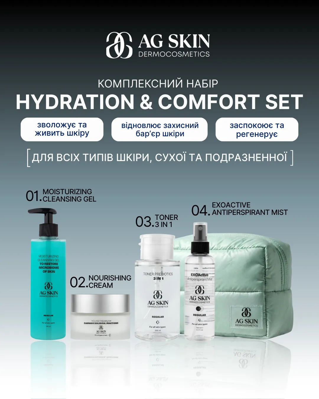 Hydration & Comfort Set